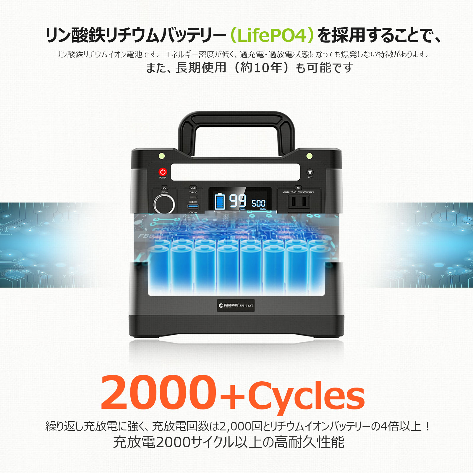 セット ポータブル電源500W ソーラーパネル120W 大容量 リン酸鉄リチウム 周波数切替 150000mAh バッテリー充電器 純正弦波 家庭用  蓄電池 1年保証 SPI-54AT : spi-54at-tyh-120wa : グッド・グッズ ヤフー店 - 通販 - Yahoo!ショッピング