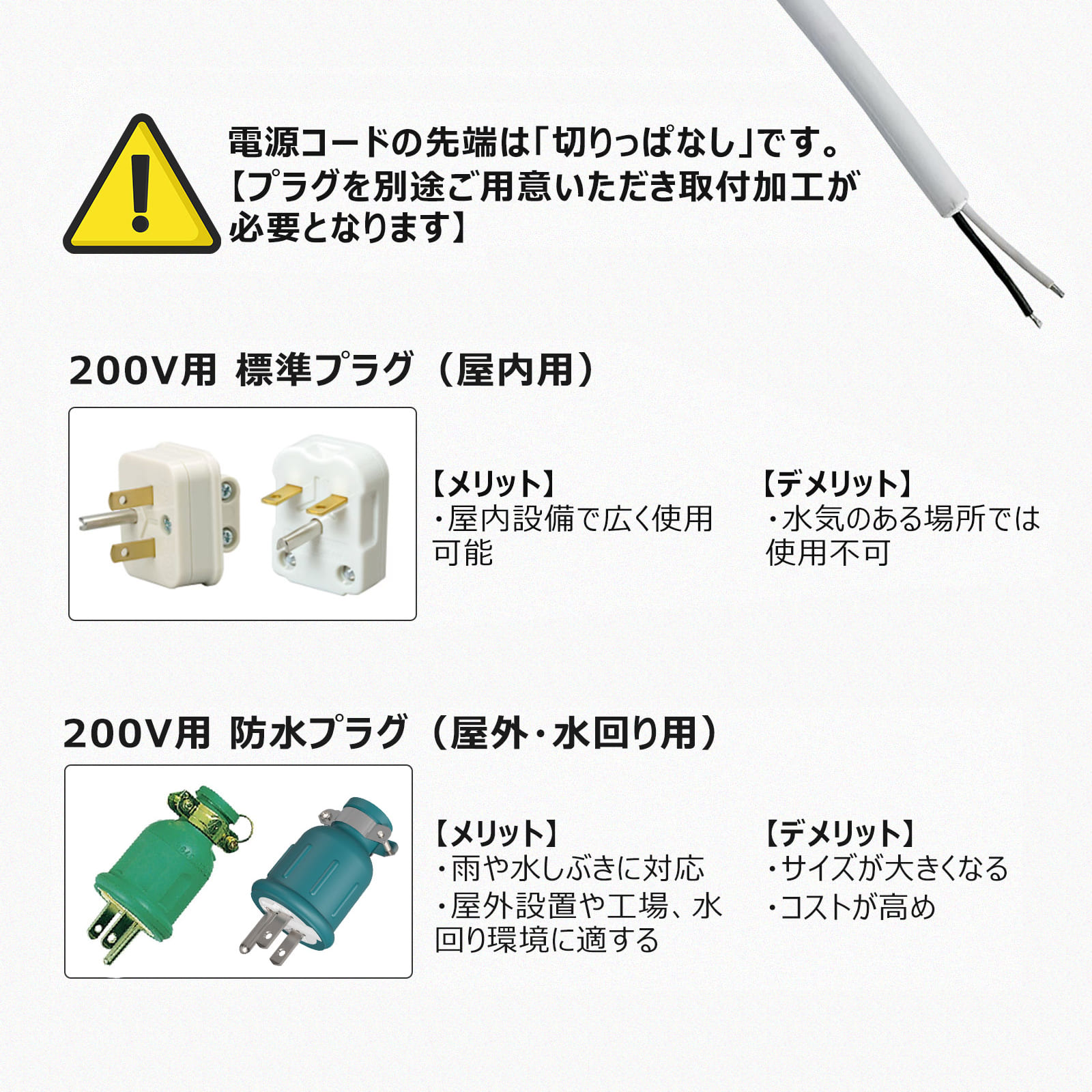 GOODGOODS（グッド・グッズ） ロープライト専用電源コード AC200V専用 