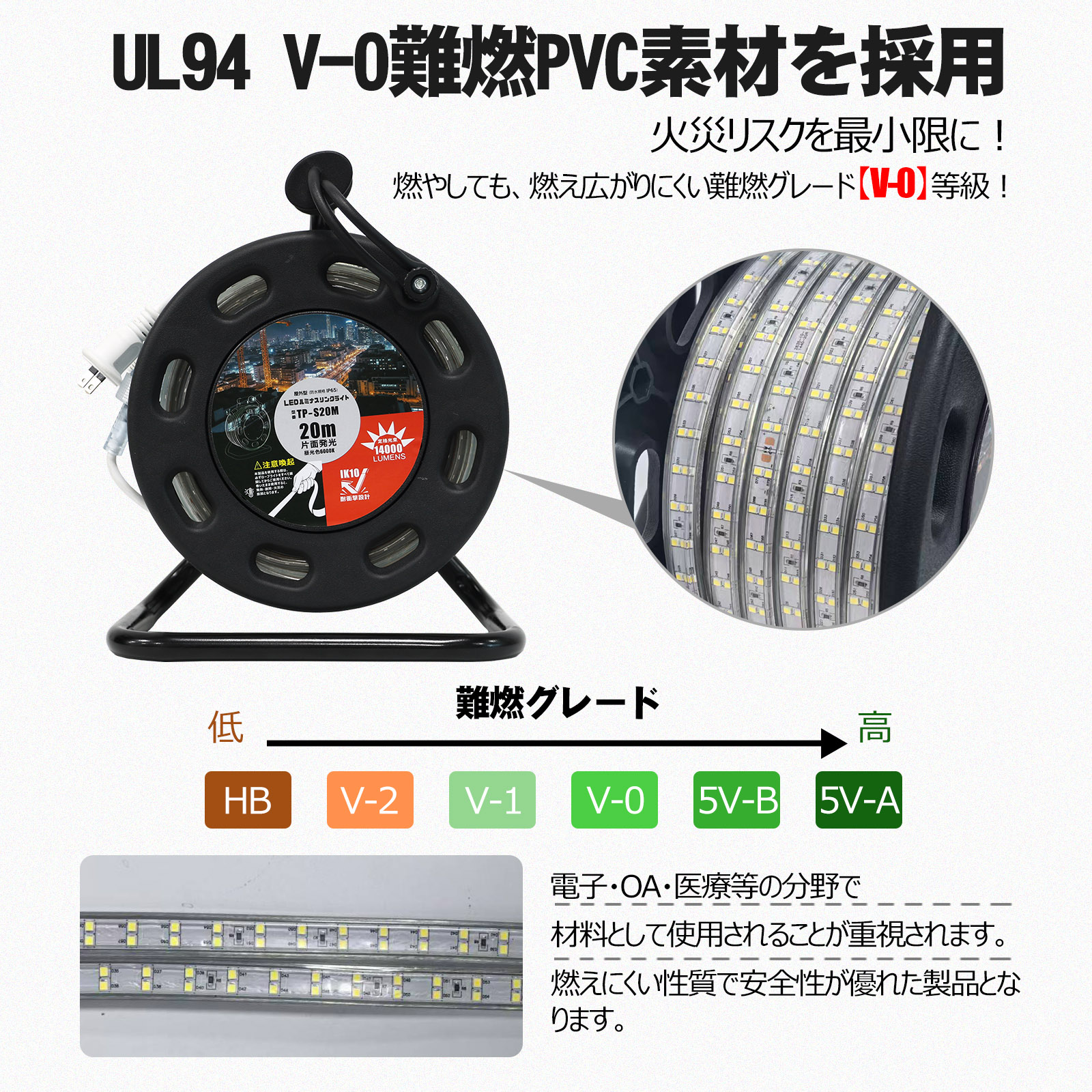ledロープライト 120w オリジナルデザイン 600粒チップ