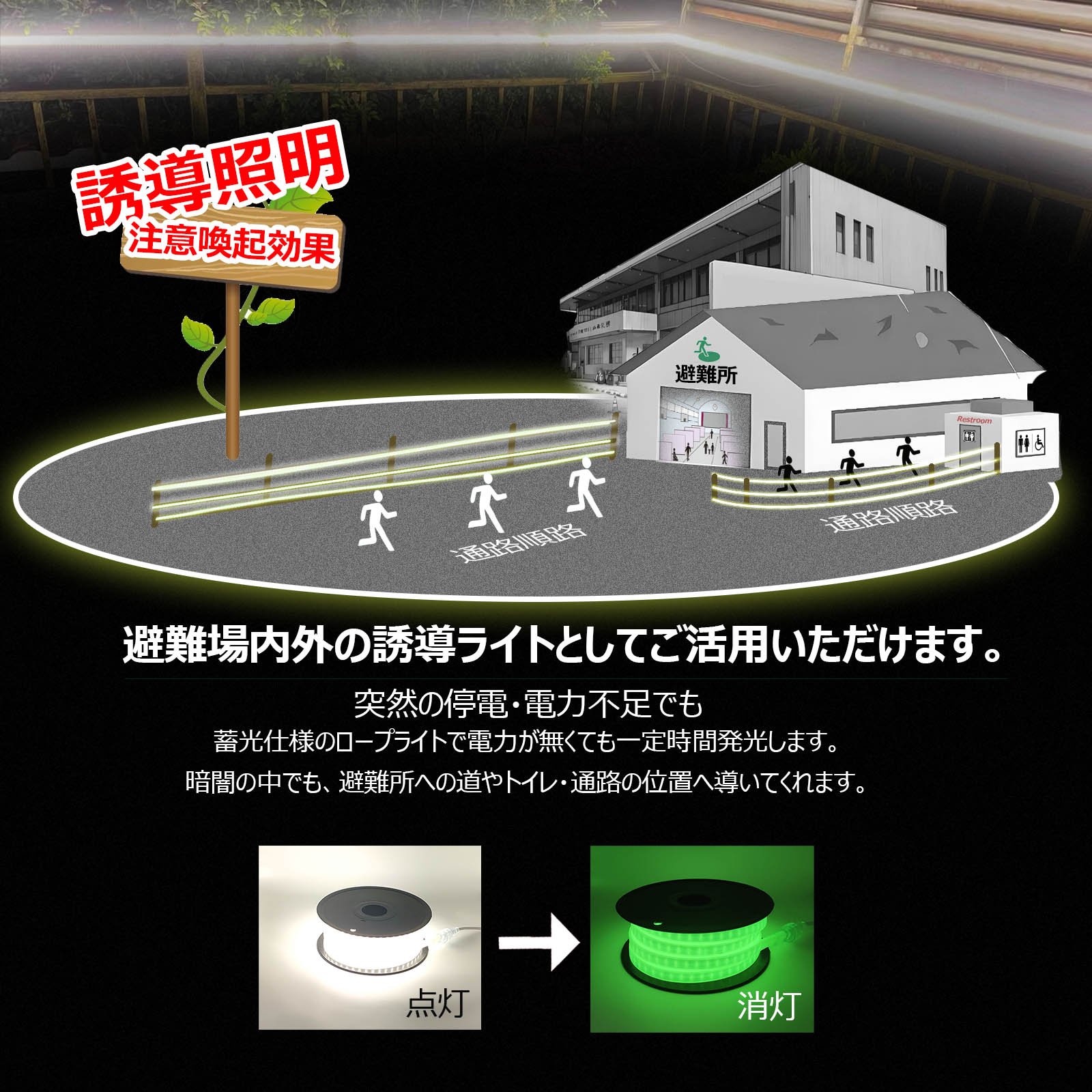 120wロープライト 長寿命 コスト削減