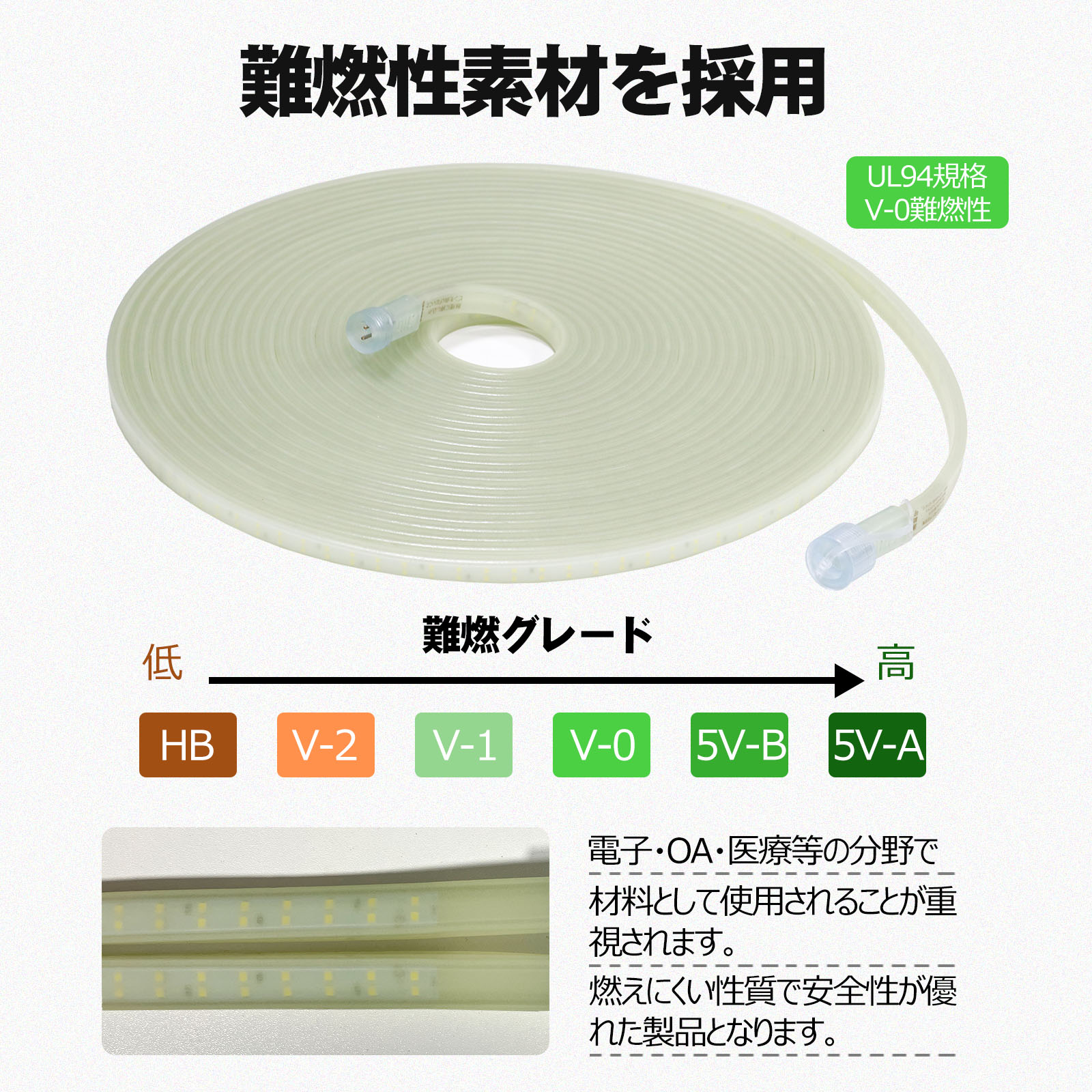 ledロープライト 120w 新仕様 軽量 180°角度調整可能 取付ける便利 