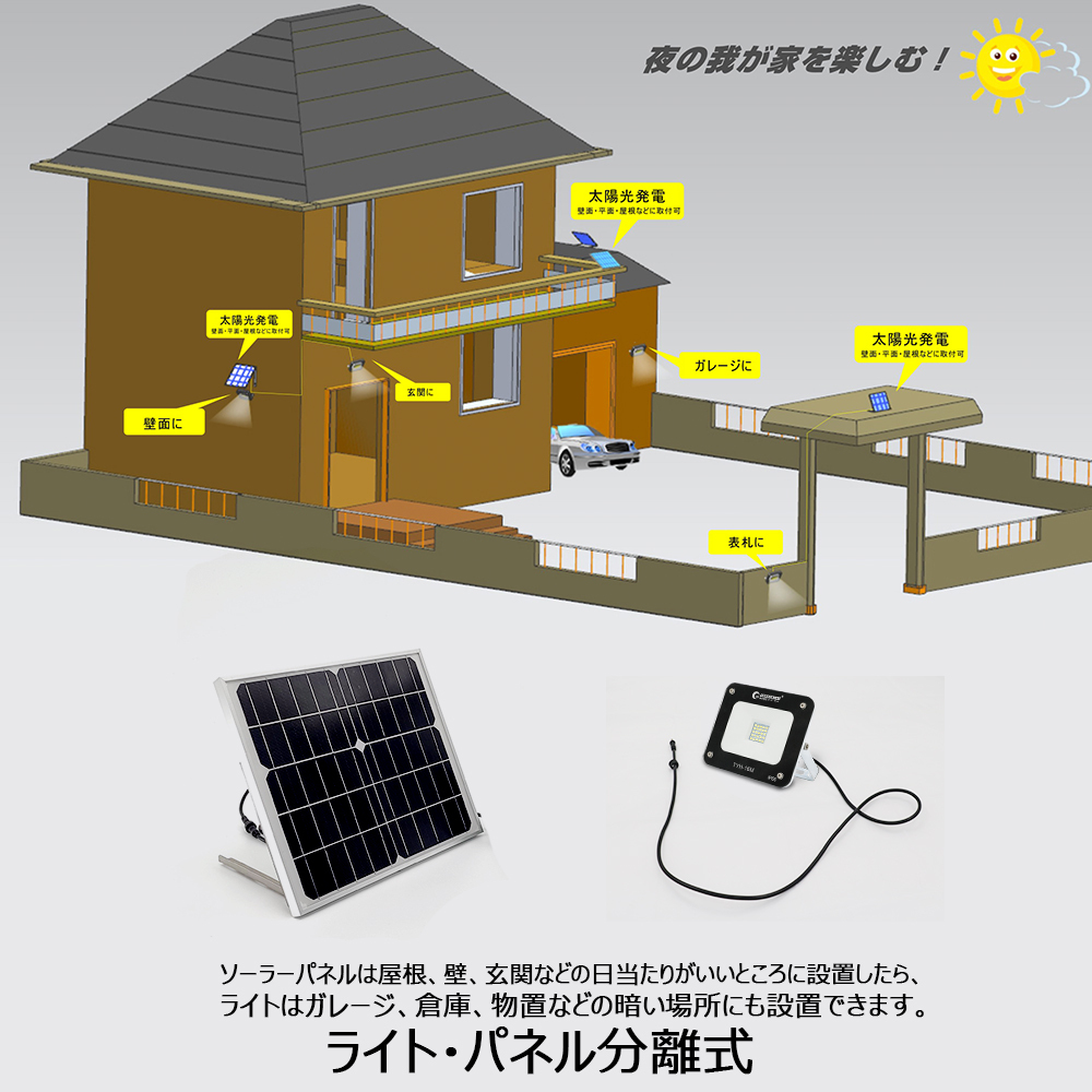 太陽光発電システム LEDソーラーライト 18650型充電池*5本 蓄電池 停電 防災グッズ 充電式 投光器