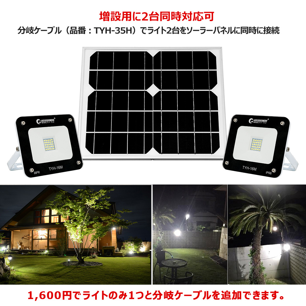 グッドグッズ LED投光器 20W 屋外 ソーラーライト 明るい 太陽光発電