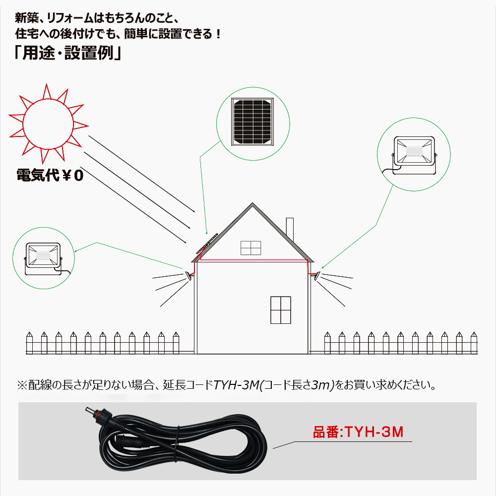 LEDソーラーライト 自動充電 自動点灯 18650型リチウムイオンバッテリー 