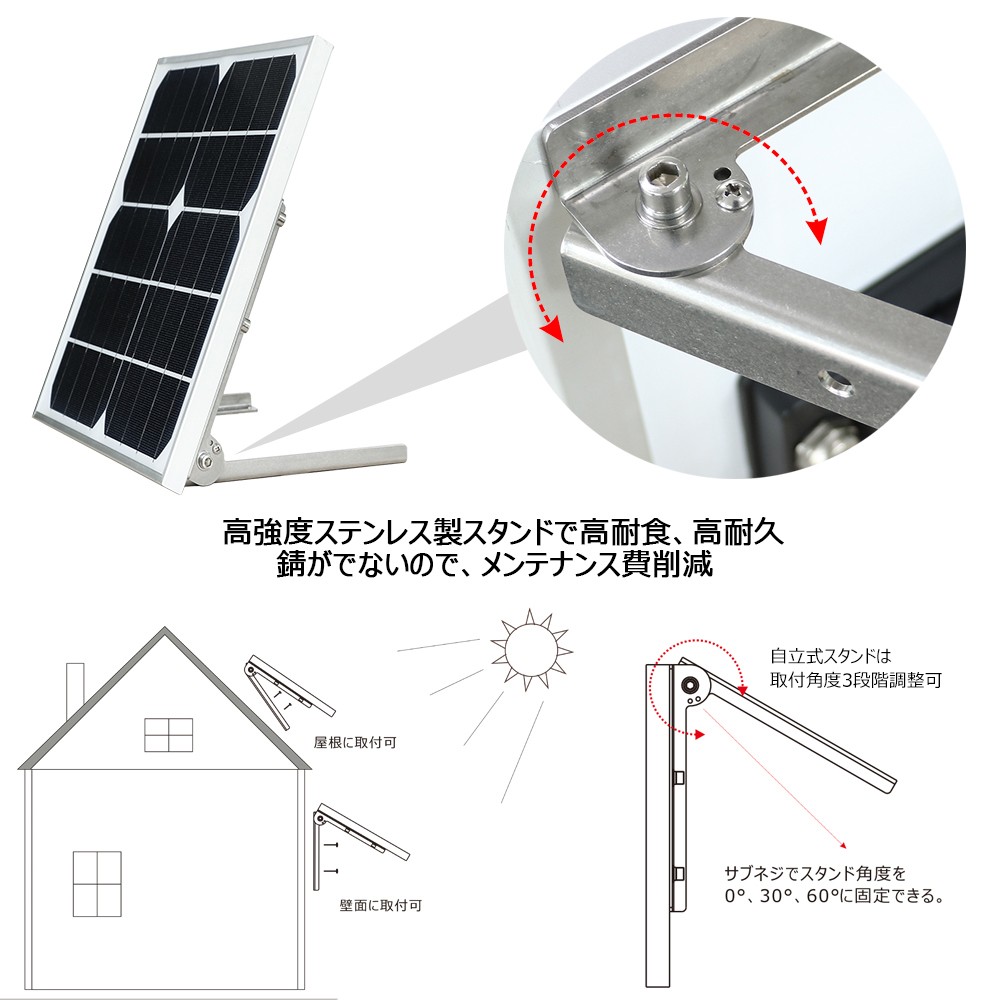  sun light departure electro- solar panel . battery stand 