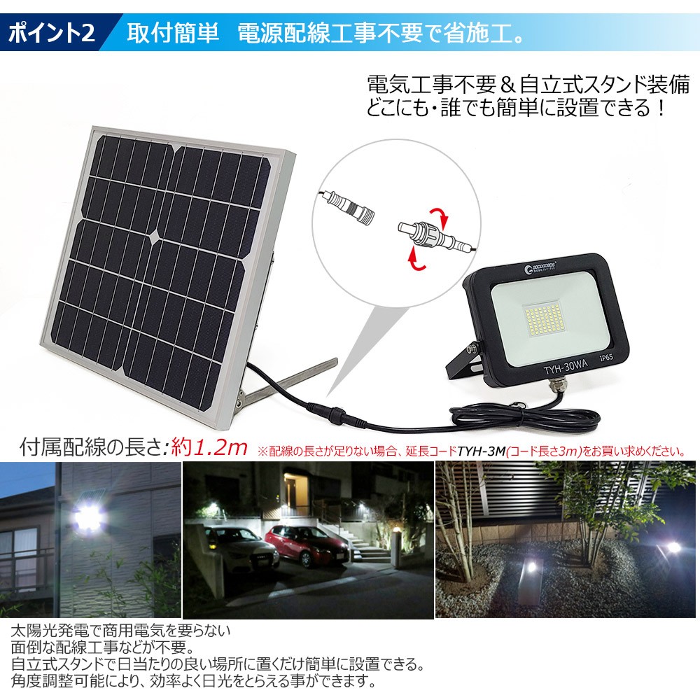 実用新案登録 LEDソーラーライト ソーラー投光器 玄関の常備灯 常夜灯 車庫の常夜灯 カーポート 庭園のアップライト