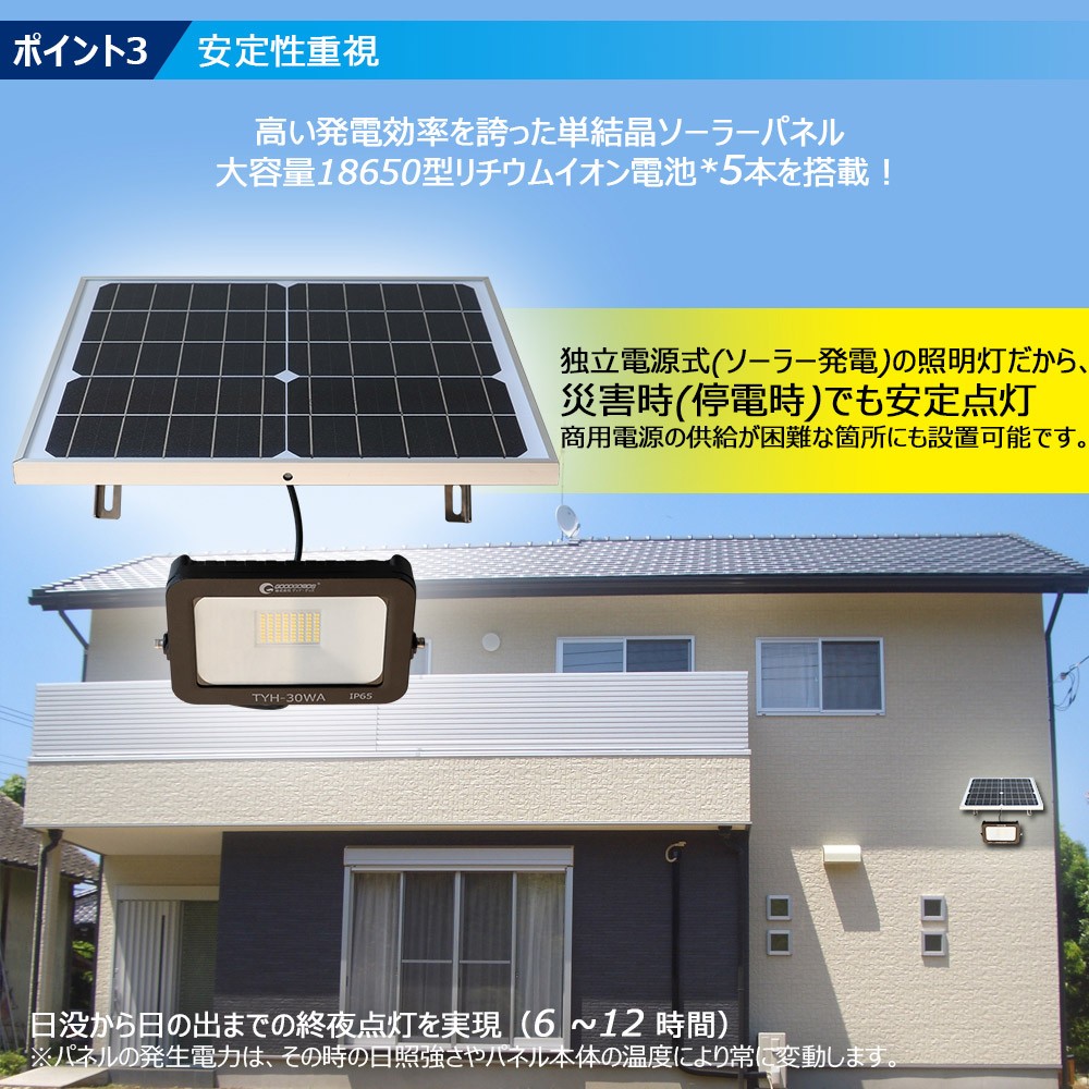 太陽光発電 単結晶 ソーラパネル 家庭用蓄電システム 一軒屋 一戸建て オリジナル 照明