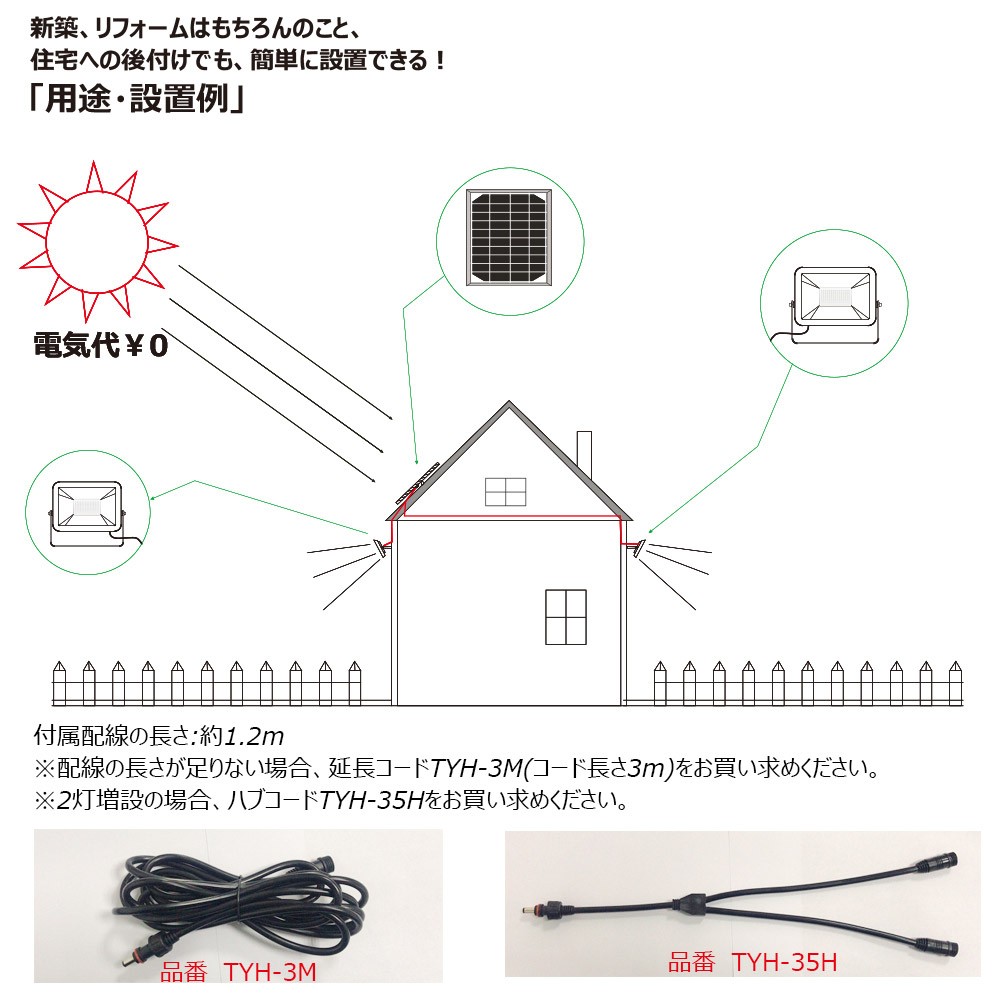 明暗センサー LEDソーラーライト 自動点灯 消灯 30w ソーラー投光器 配線工事不要 暗くなると自動で明るくなる 車庫の常夜灯 停電対策