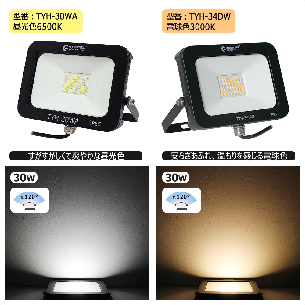  sun light departure electro- LED solar light outdoors bright 30w solar floodlight .. become . automatically bright become 