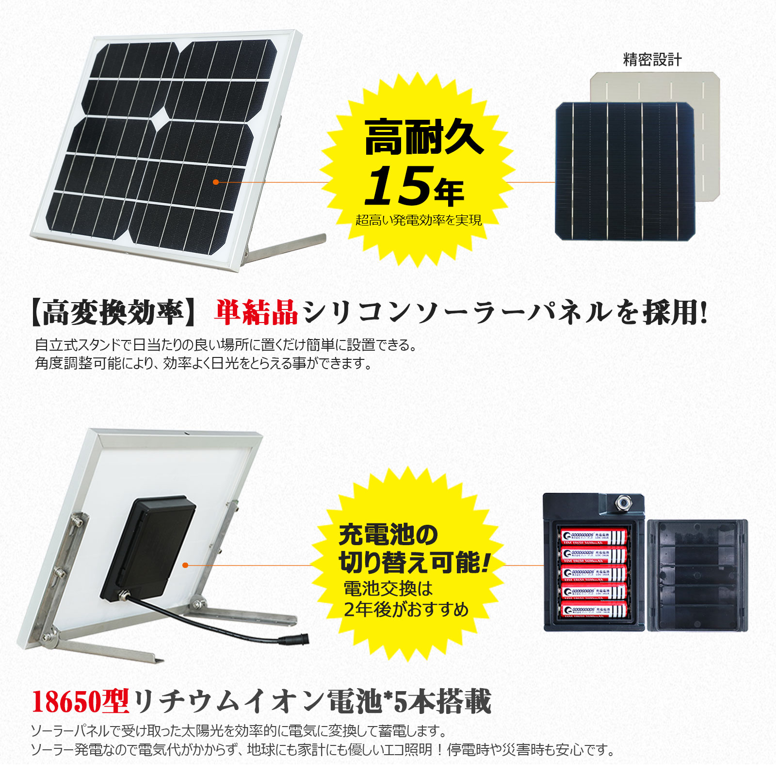 SALE ソーラーライト LED投光器 40W 屋外 防水 高輝度 分離型 太陽光