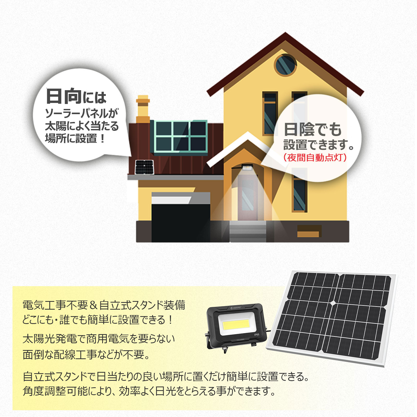 ソーラーライト LED投光器 40W 屋外 防水 高輝度 分離型 太陽光発電