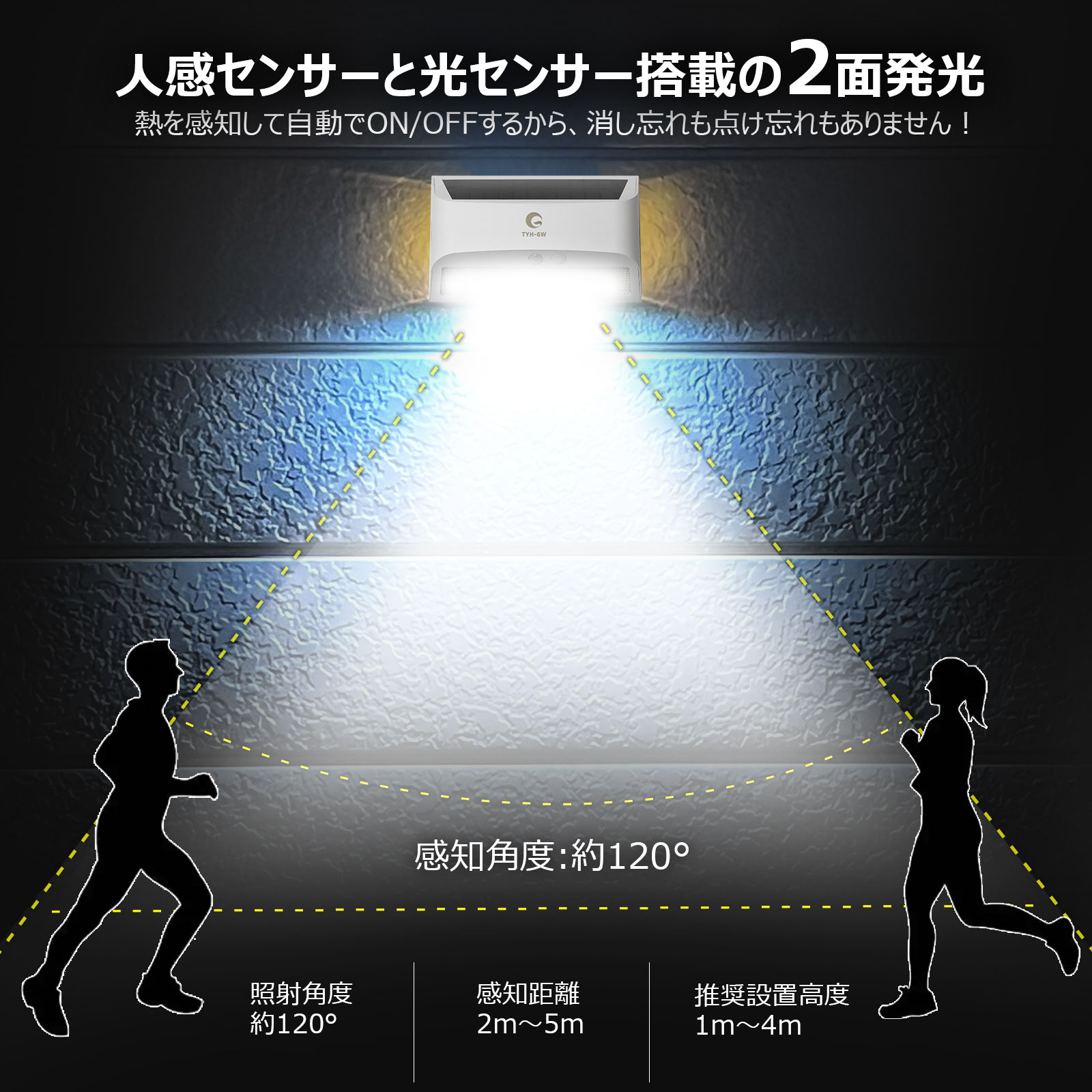 ソーラーセンサーライト パネル　LED ソーラーライト 2面発光 