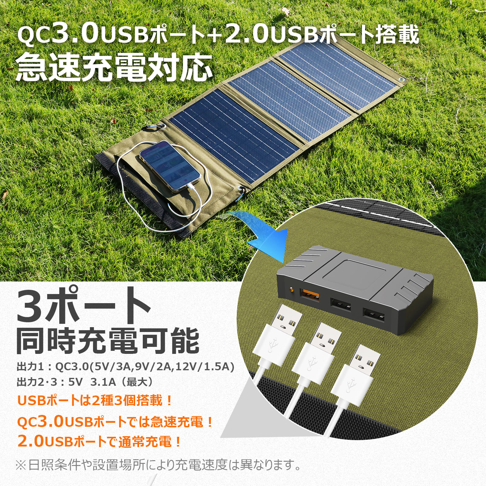 30W ソーラーパネル 充電器 携帯型 小型 太陽光パネル 単結晶 