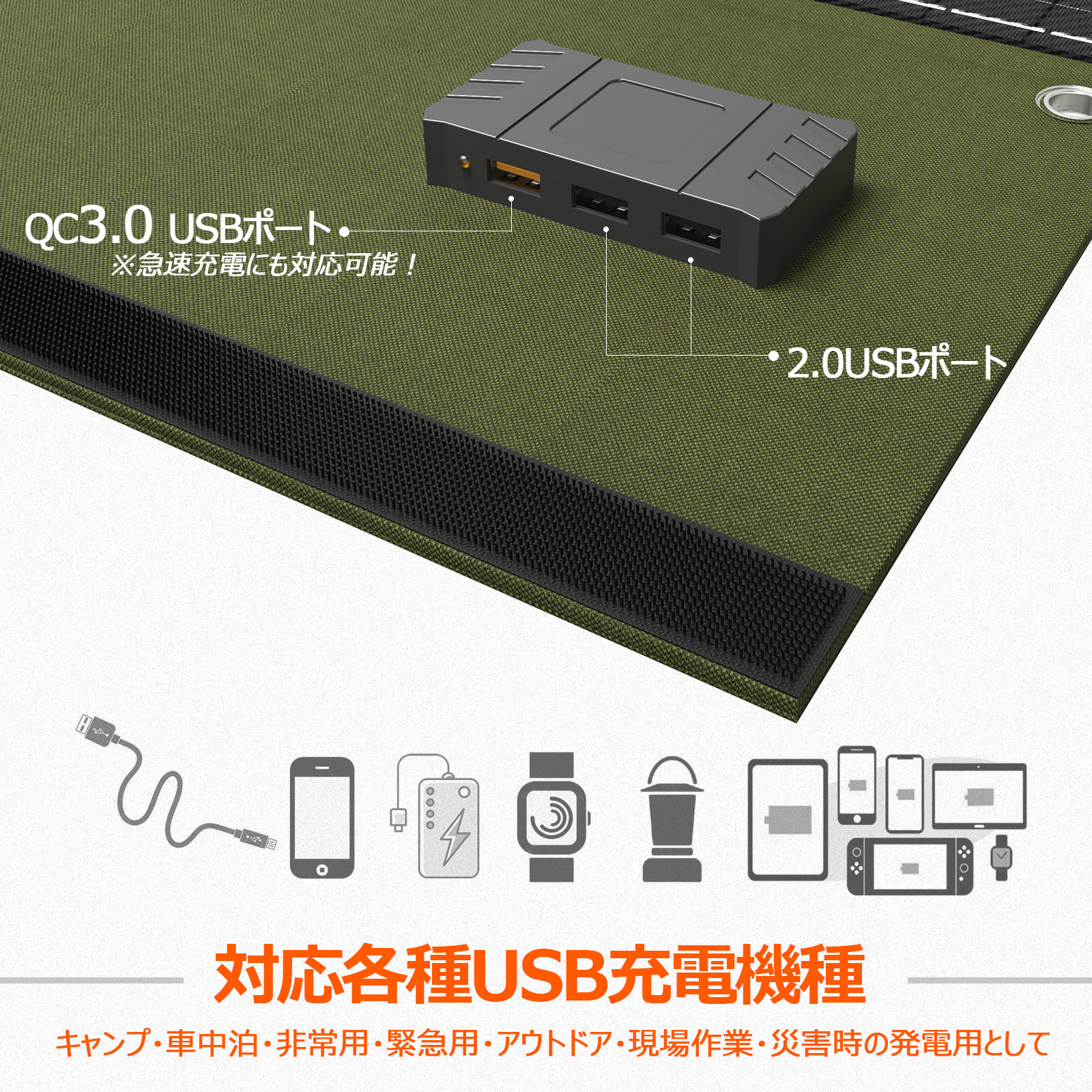 ソーラーパネル 自作 蓄電池 ポータブル電源用 携帯用充電器 車のダッシュボードに設置 カバー一体型