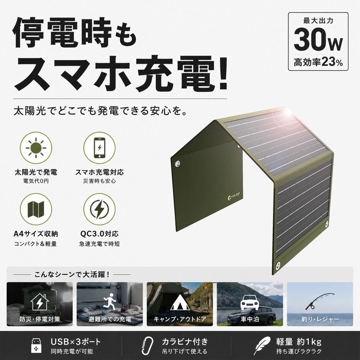 折り畳み式 ソーラーパネル 蓄電池 ポータブル電源用 ソーラーチャージャー 太陽光パネル