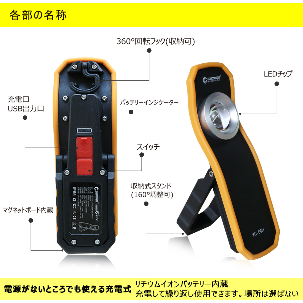 ledライト 20w アウトドア用品 防災グッズ