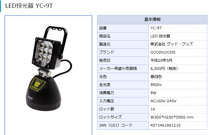 GOODGOODS 二個セット LED投光器 充電式 9W 990lm 防水 防災 磁石