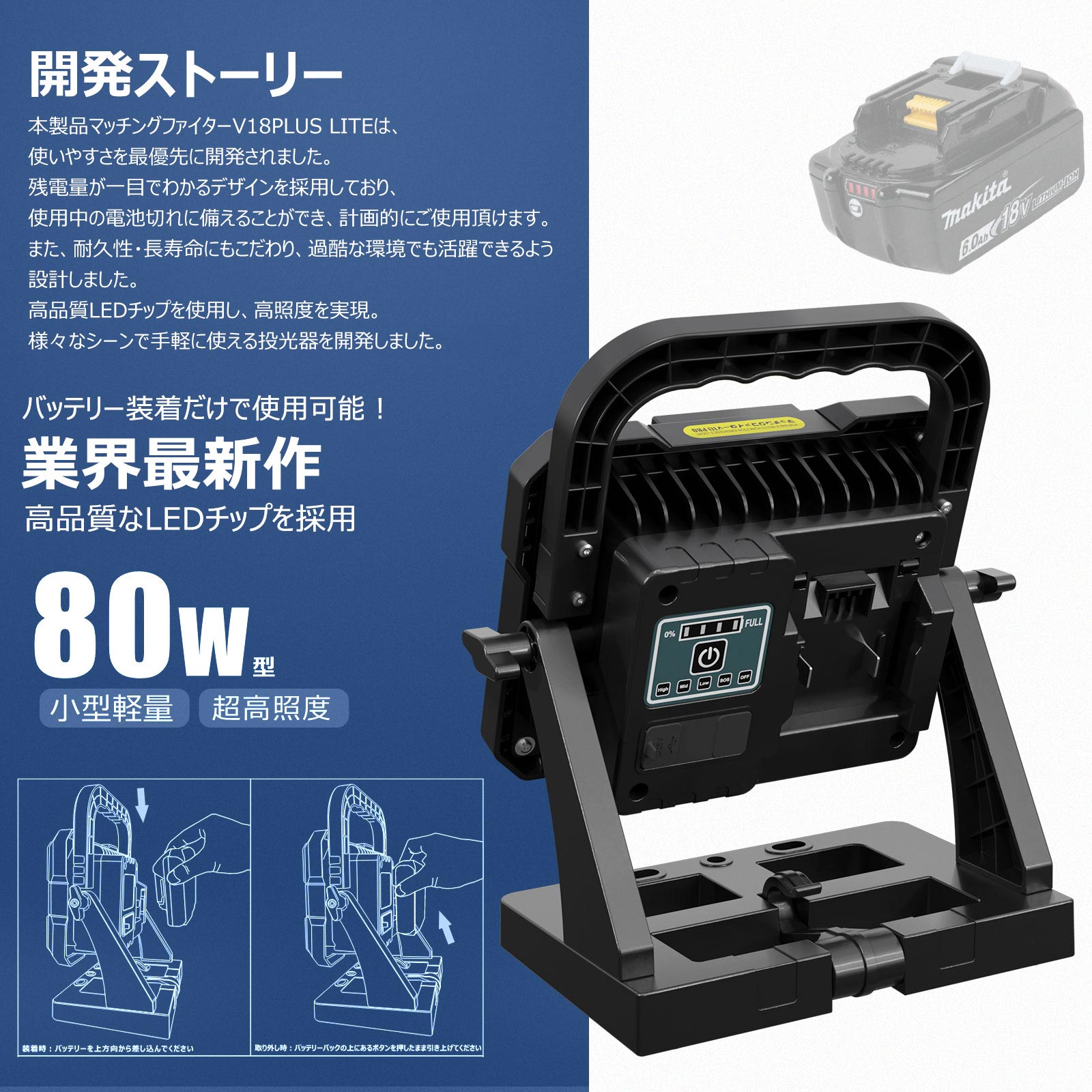 超タフ 屋外 IP65 防水 超高輝度