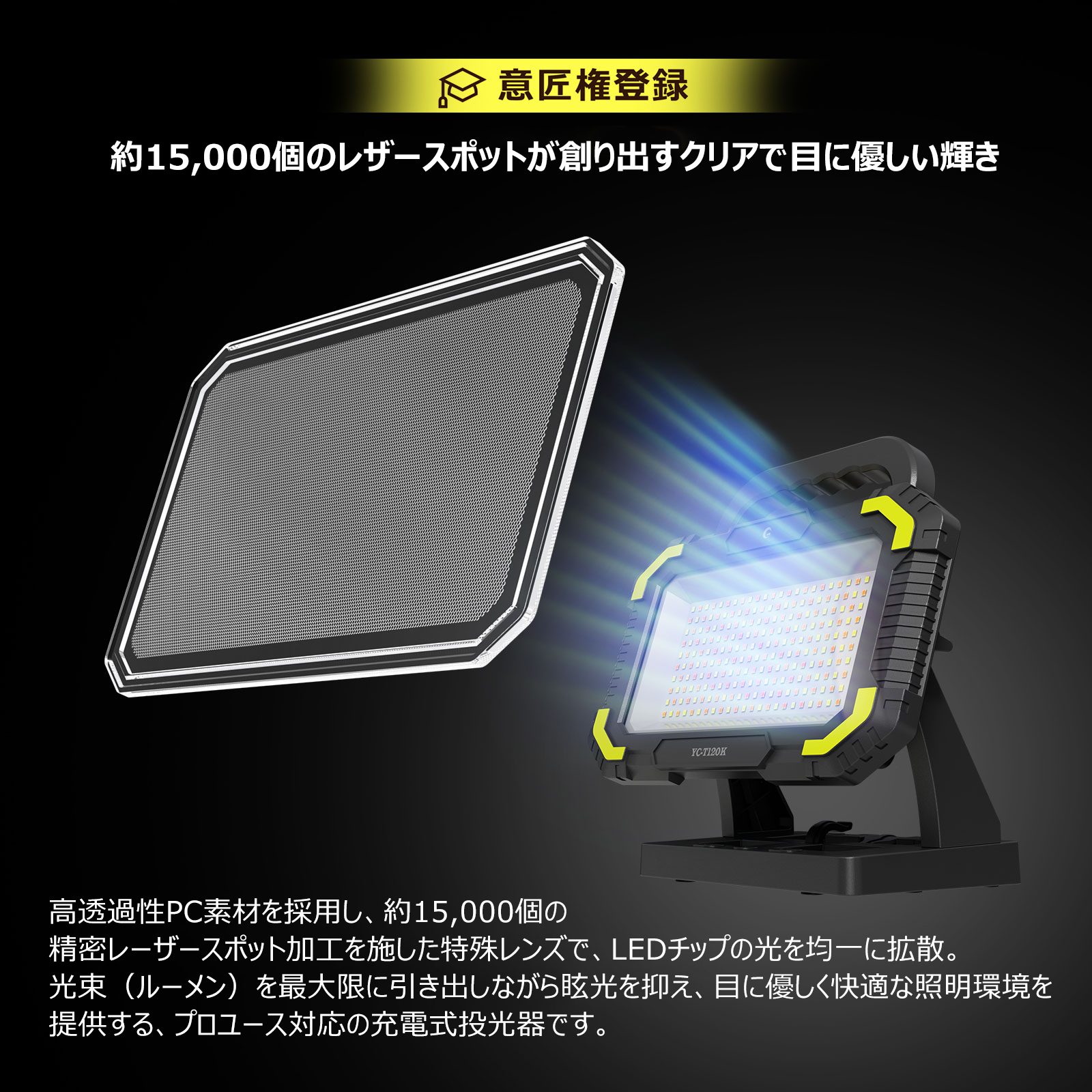 LED投光器 充電式 60W ポータブル投光器 小型 ledライト 明るい 看板照明