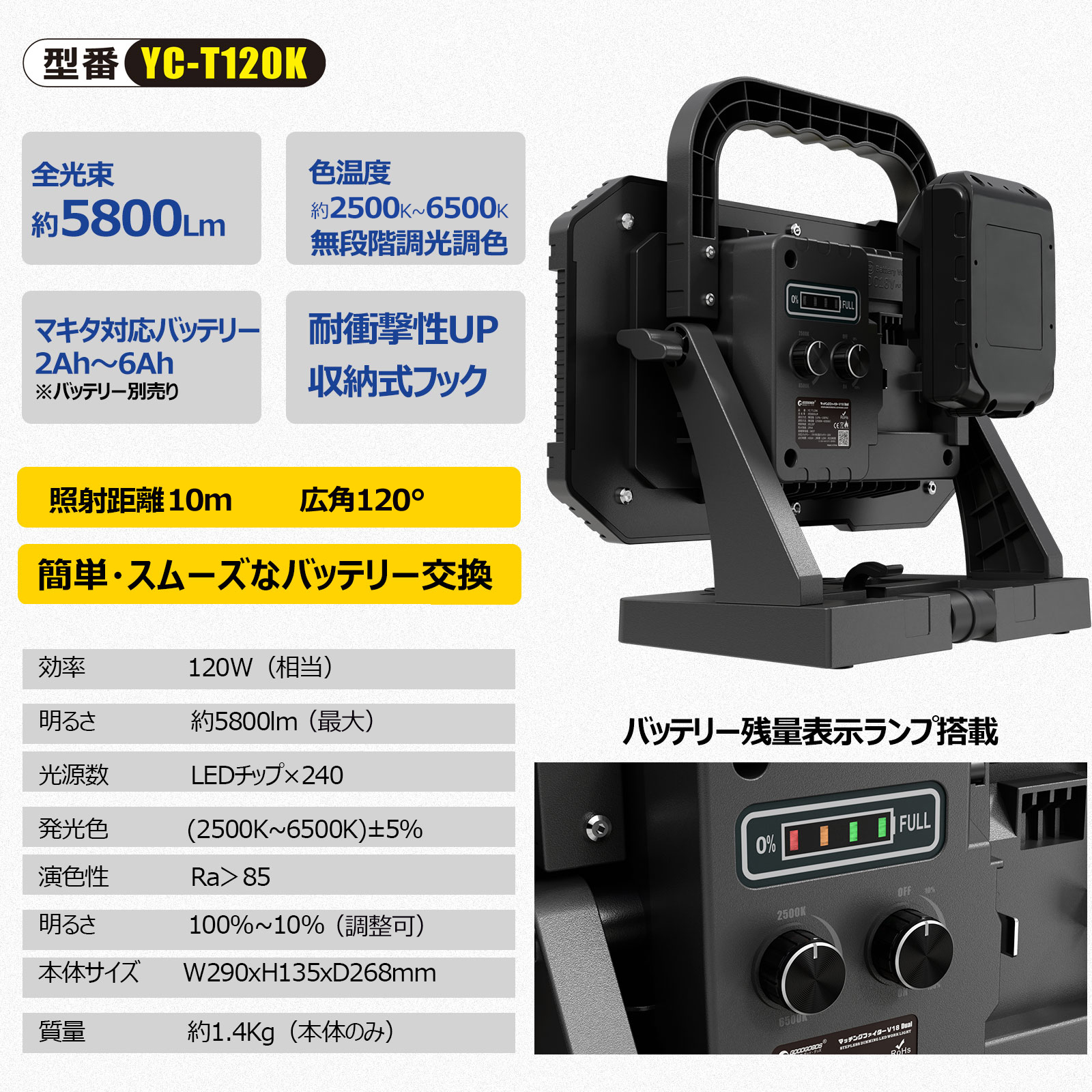 超タフ 屋外 IP65 防水 超高輝度