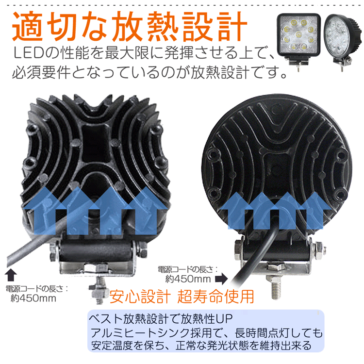 LED作業灯 27w 防水 庭 ワークライト
