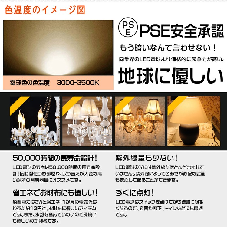 GOODGOODS 4個セット LED電球 調光対応 E12/E17/E26 LED