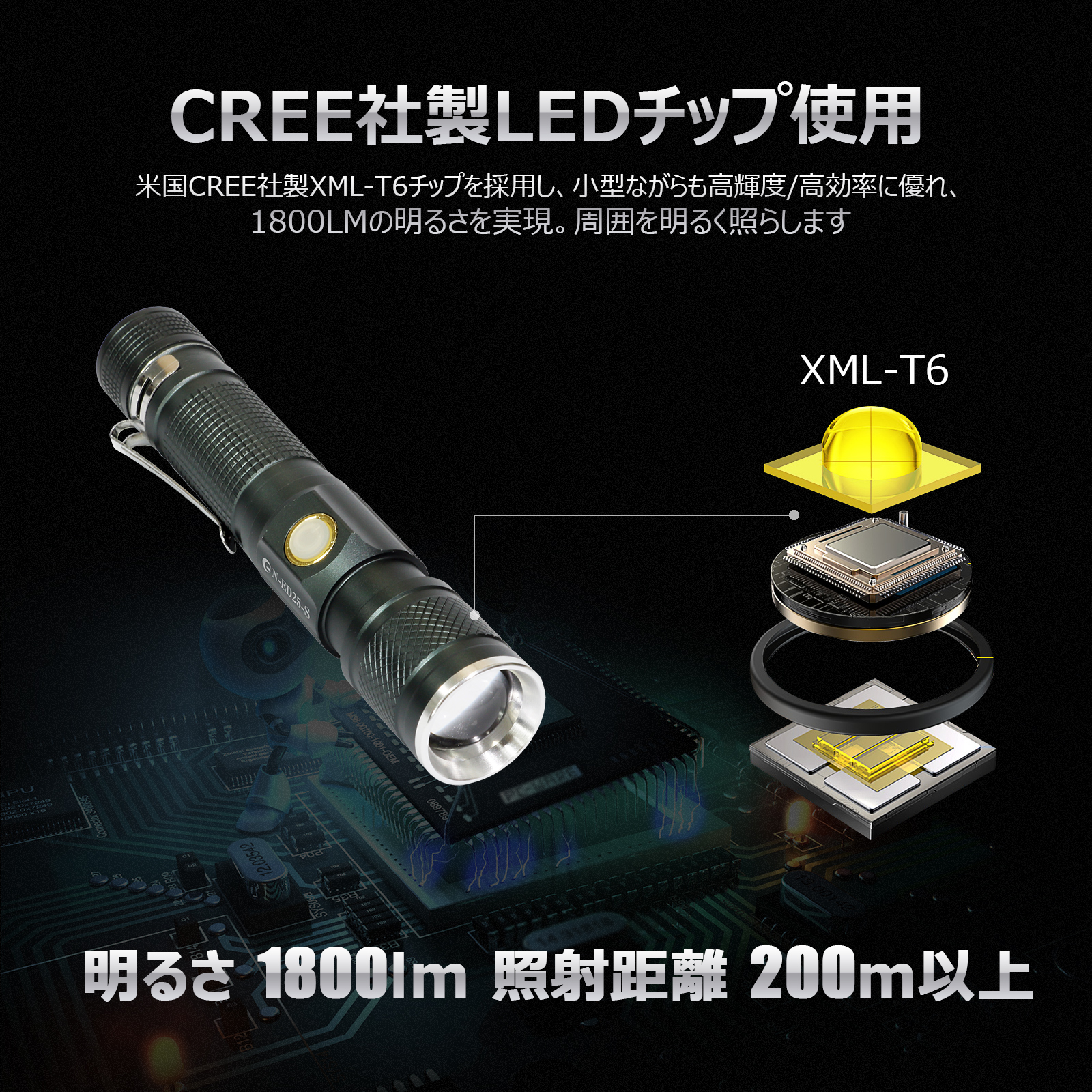 LED мигающий свет LED свет супер мощный zoom функция кемпинг уличный водонепроницаемый gdo товары 