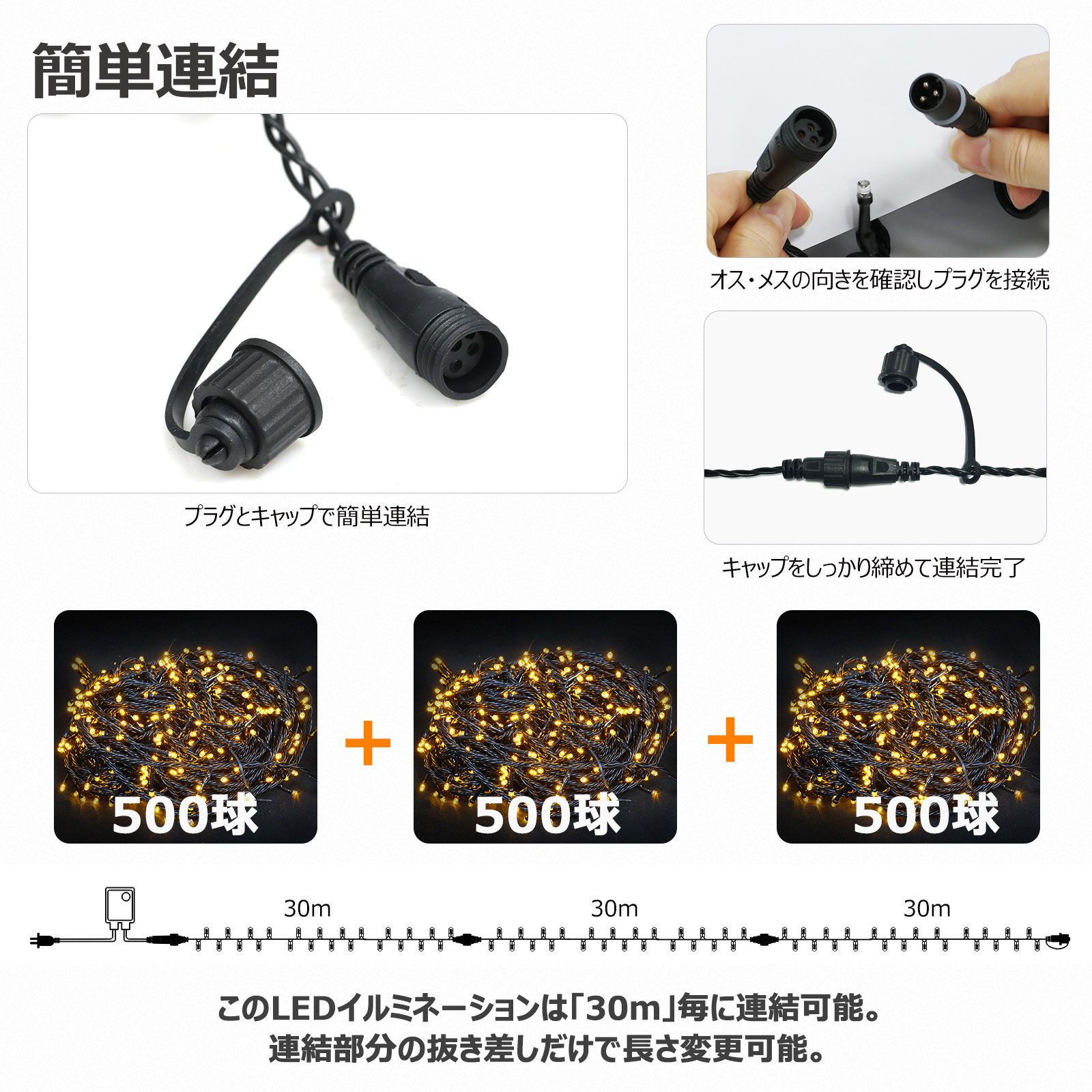 イルミネーション LED 電飾 高輝度 防滴 ストレート 夏 電飾