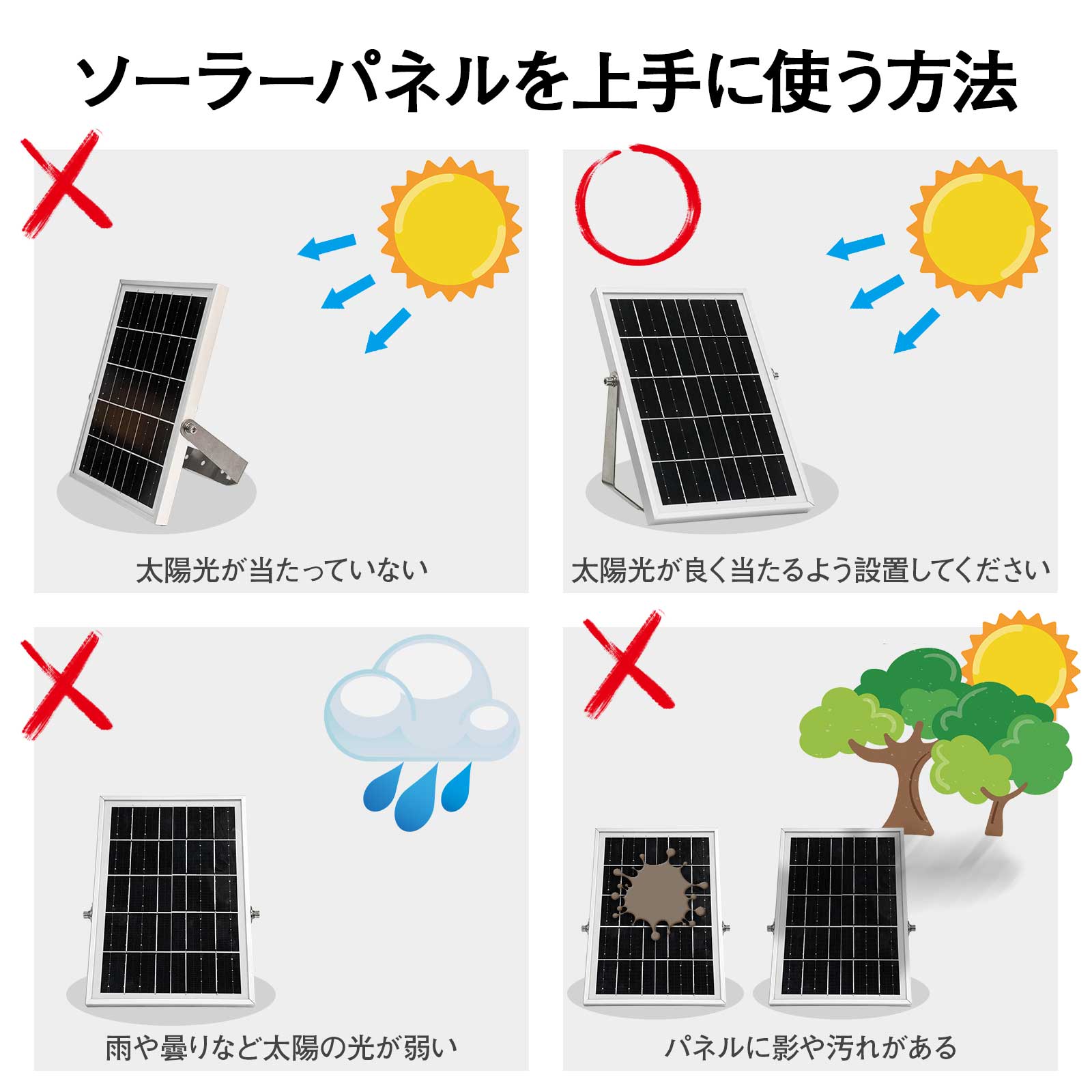 GOODGOODS（グッド・グッズ） 爆買 LED投光器 ソーラー充電式 15W
