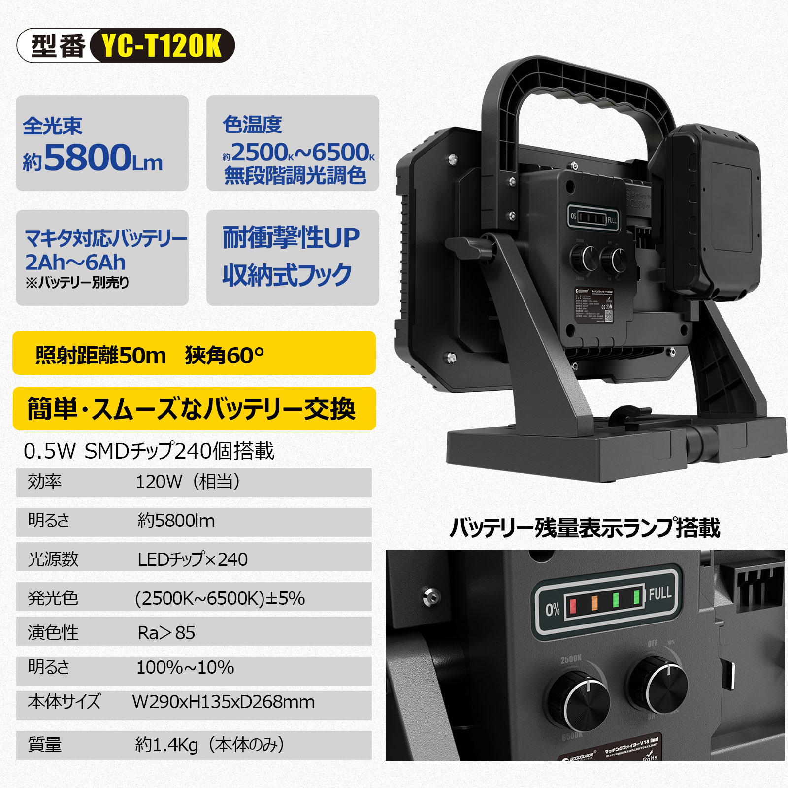 GOODGOODS（グッド・グッズ） 【特大セール】 LED投光器 明るい 120W