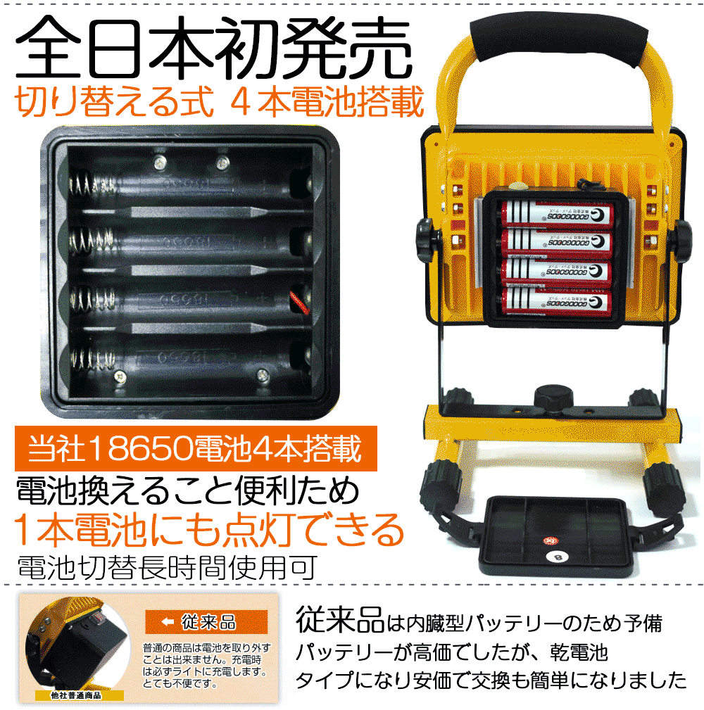LED投光器 高輝度 36W 充電式LED作業灯 応急ライト スタンド 屋外
