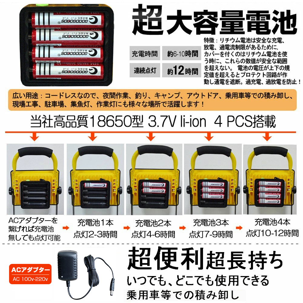 LED投光器 充電式 作業灯 コードレス 防災グッズ 震災対策