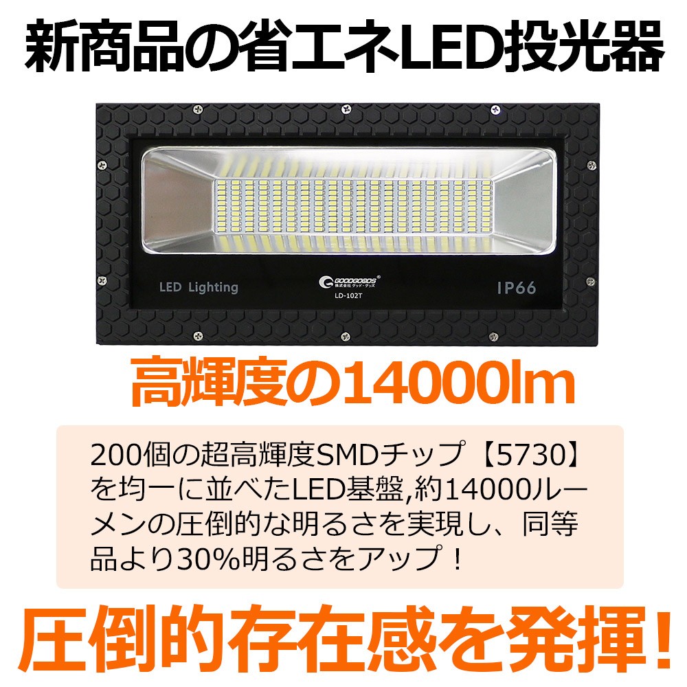 LED投光器 100w 180度調整 充電式 ledライト 看板照明