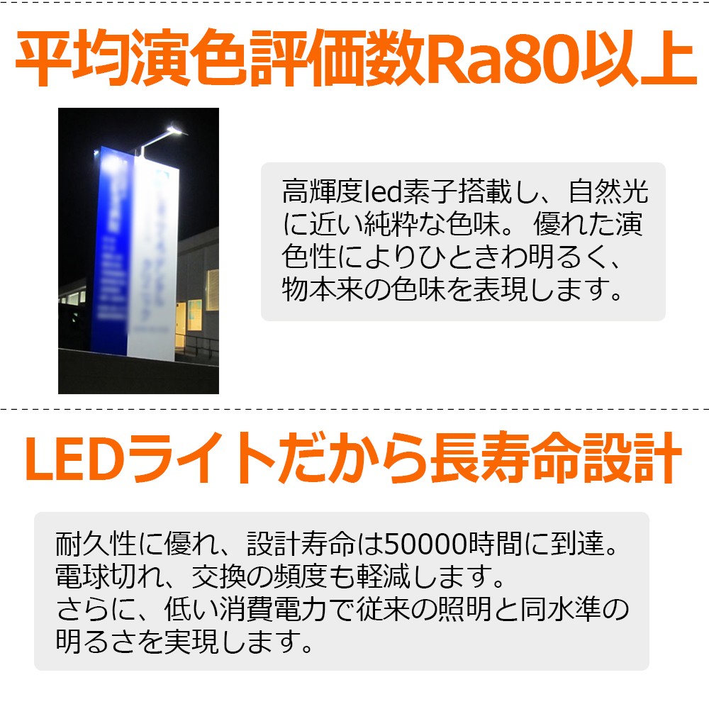 薄型 led投光器 100w 耐久性に優れ 薄型設計 庫内作業