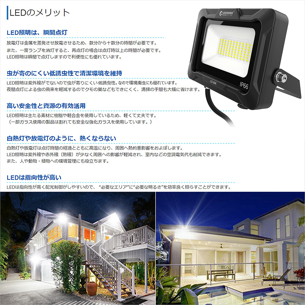新発売 LED極薄型投光器 超爆光 省エネ IP66防水 耐熱