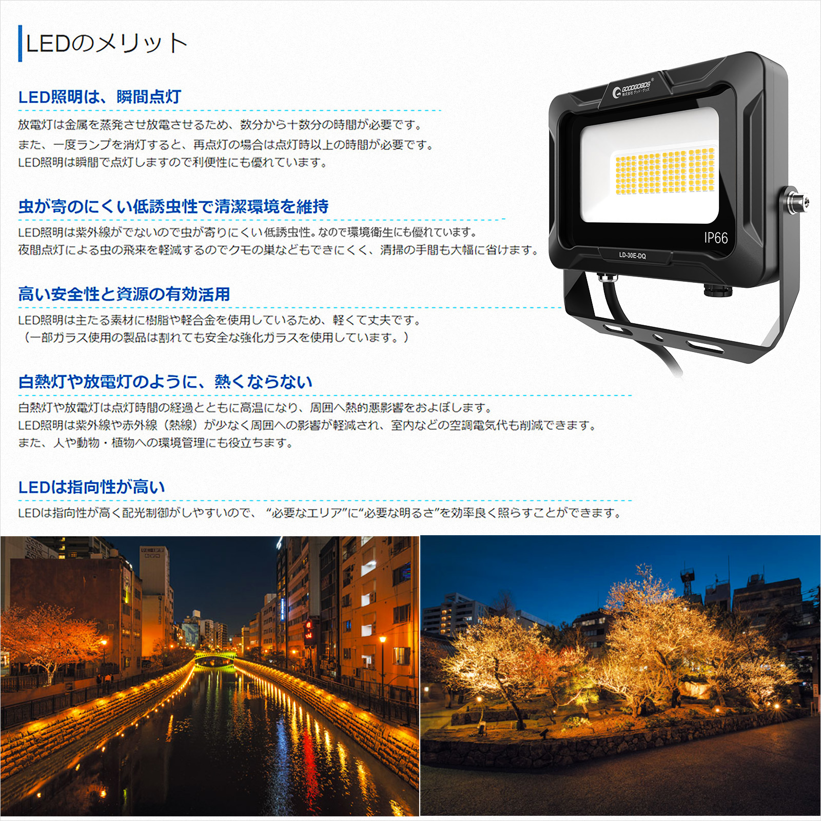 led投光器 30w オリジナルデザイン 消費電力 112粒チップ