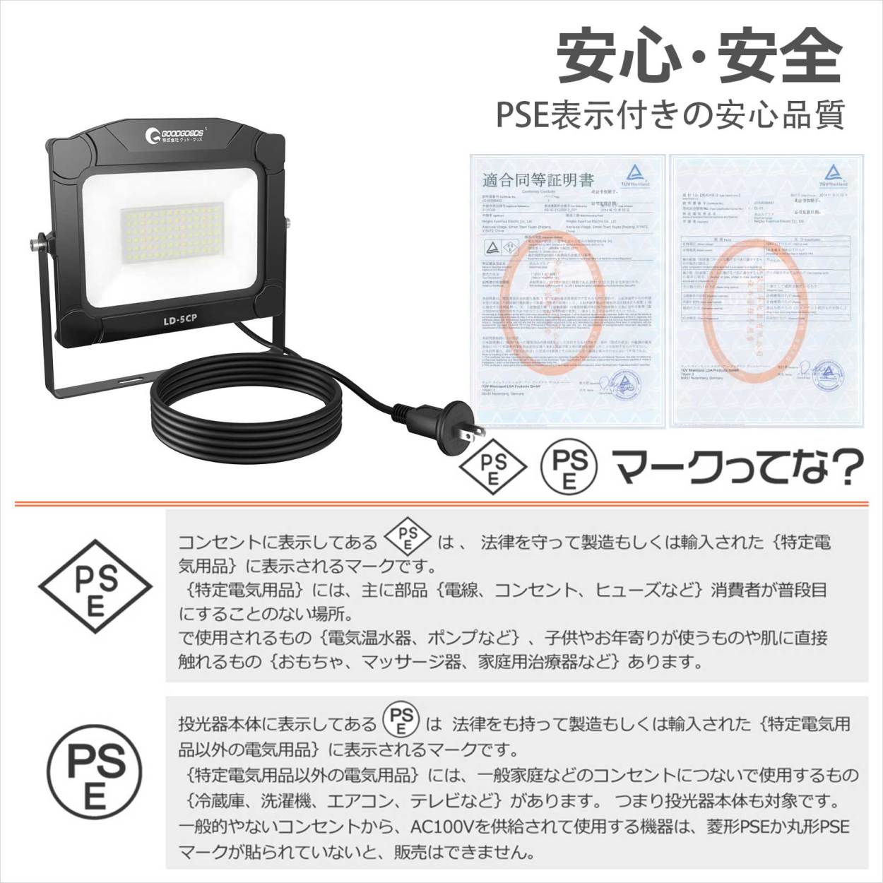 led投光器 50w 消費電力 84粒チップ 屋外 防雨