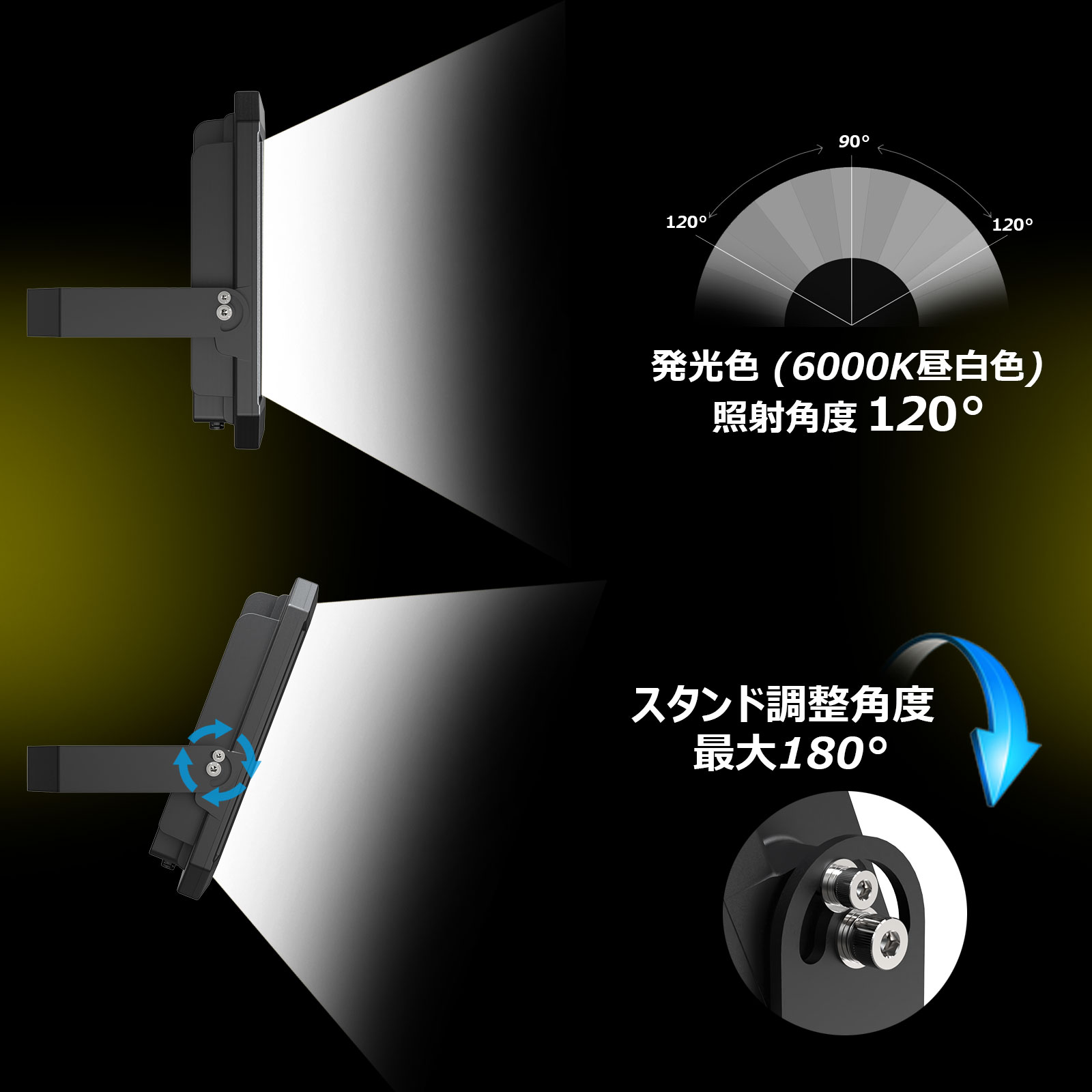 LED投光器 LED 投光器 発光色 昼白色 白 ホワイト 角度 調節