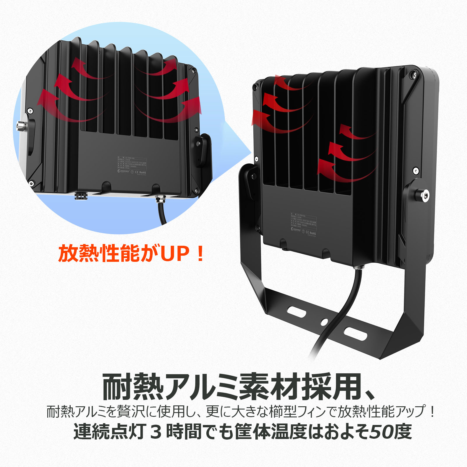 led投光器 100w オリジナルデザイン 消費電力 600粒チップ 屋外 防雨