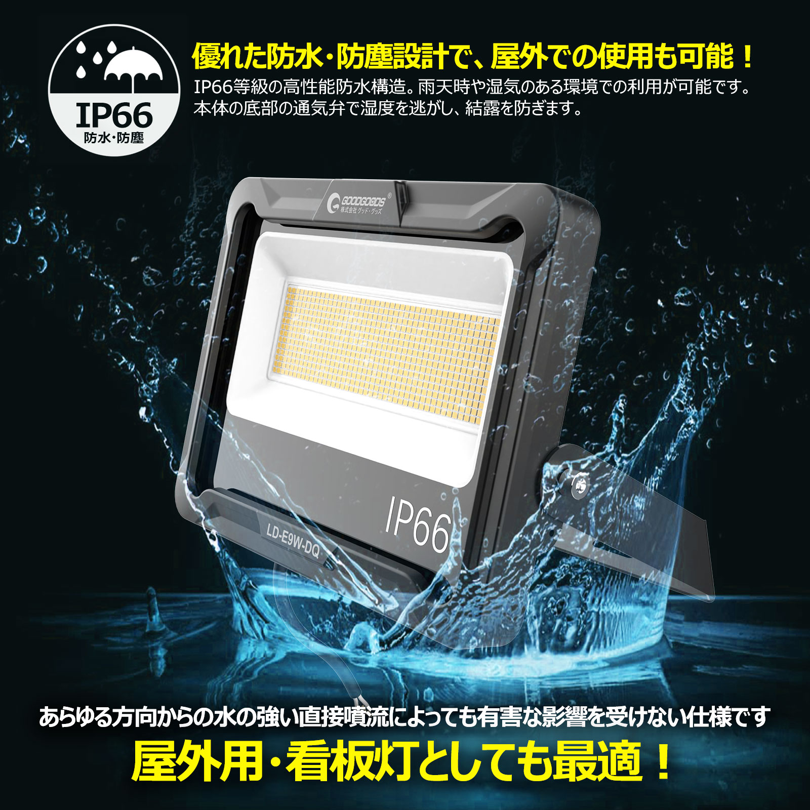 led投光器 100w オリジナルデザイン 消費電力 600粒チップ