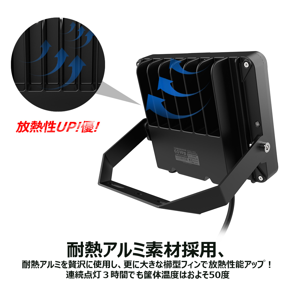 led投光器 60w オリジナルデザイン 消費電力 294粒チップ