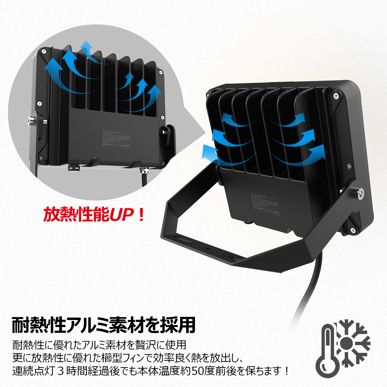 60w led投光器 高輝度 耐風 耐震 屋外照明 投光機 外灯