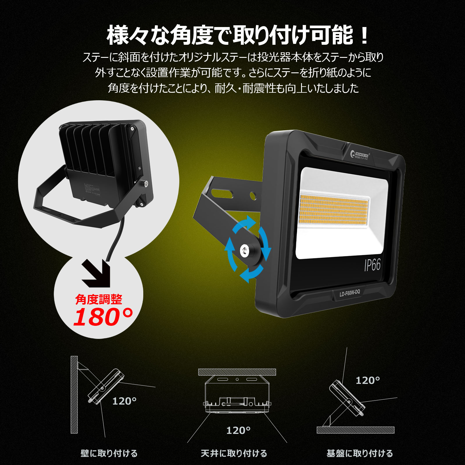 led投光器 薄型 軽量 60w投光器 屋外照明 施設 駐車場灯 大型看板 ボート