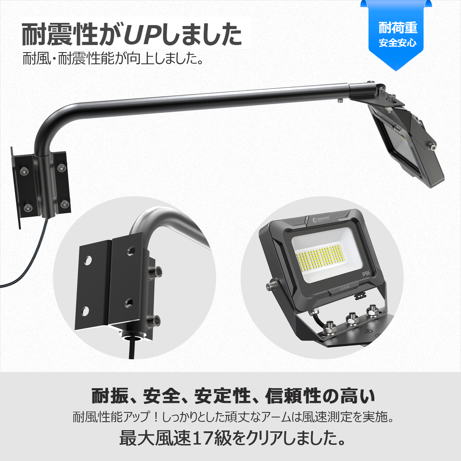 アームライト 一体型 作業灯 高演色 30W 照射角度120° 小型看板 アーム短め