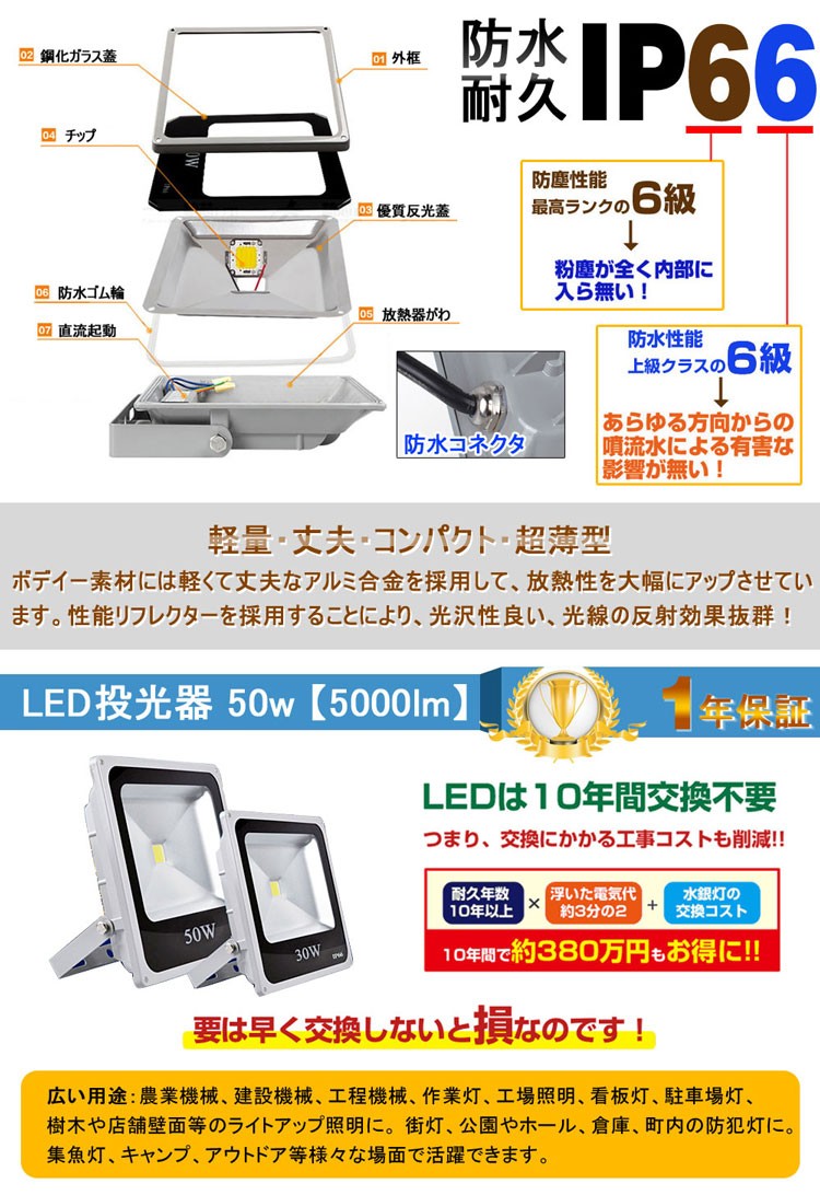 公園 作業場 倉庫