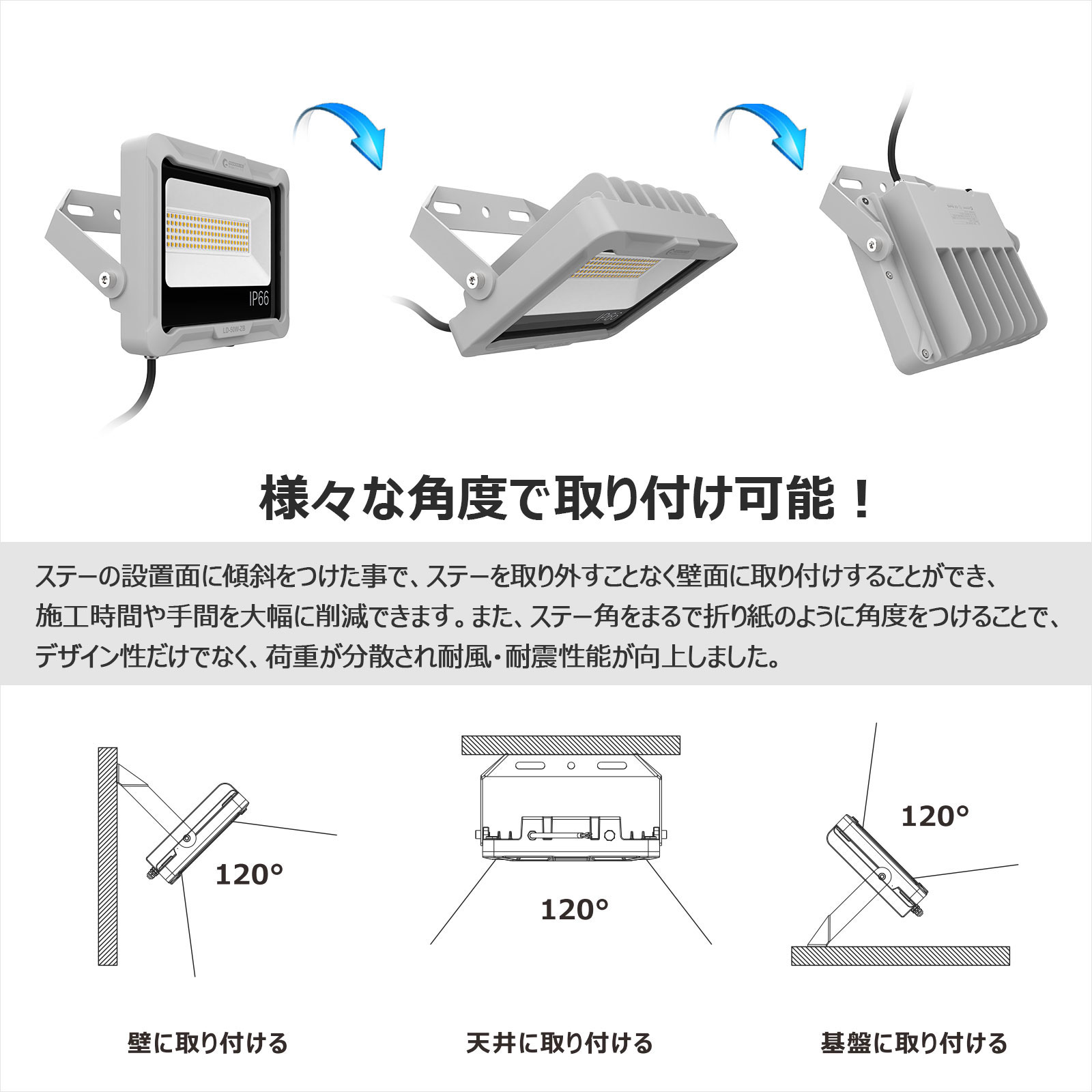 投光器 取付 壁 天井 基盤 耐震 耐風 