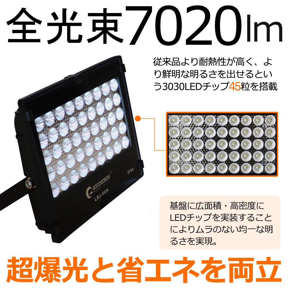 駐車場 看板灯 等に LED投光器 LEDライト LED作業灯 屋外 200W 27000LM