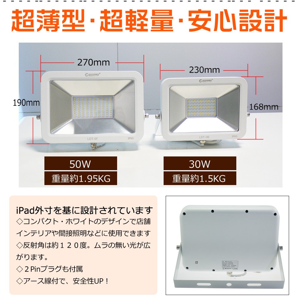 LED投光器 独占販売 極薄型 軽量 コンパクト インテリア 店舗 反射板 アース線 ナイター用ライト 安全 省エネ