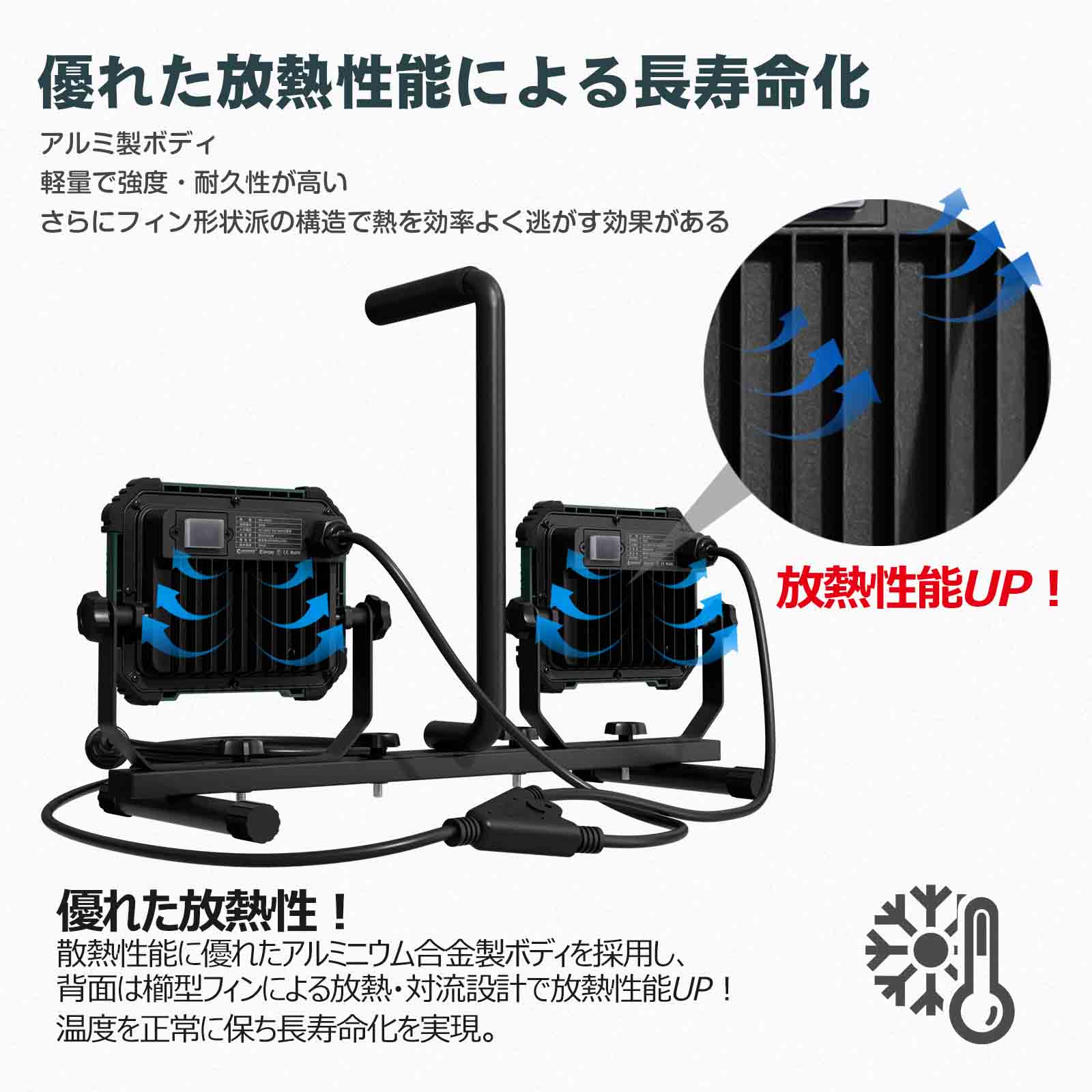 GOODGOODS（グッド・グッズ） LED投光器 2灯式 コンビネーション 