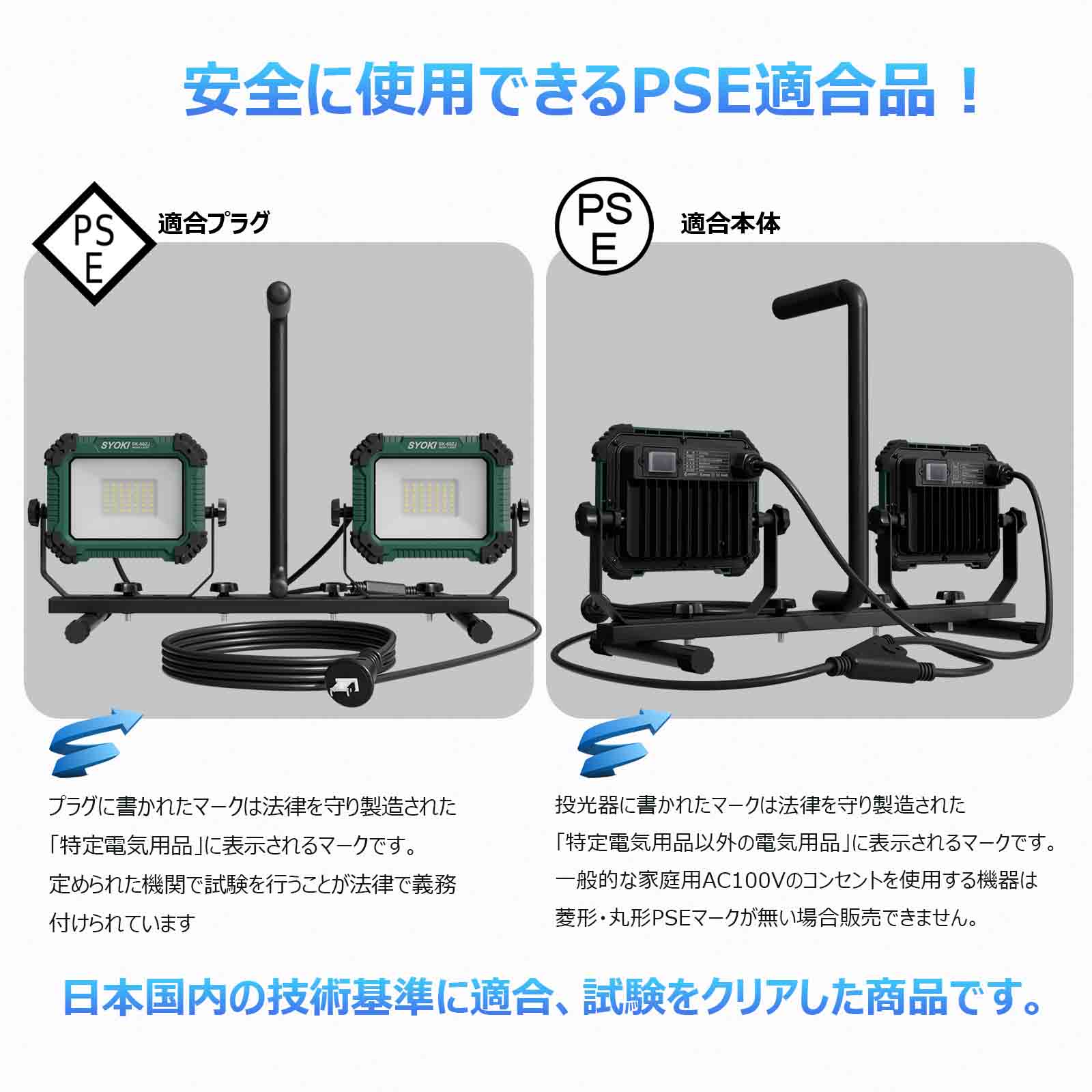 GOODGOODS（グッド・グッズ） LED投光器 2灯式 コンビネーション